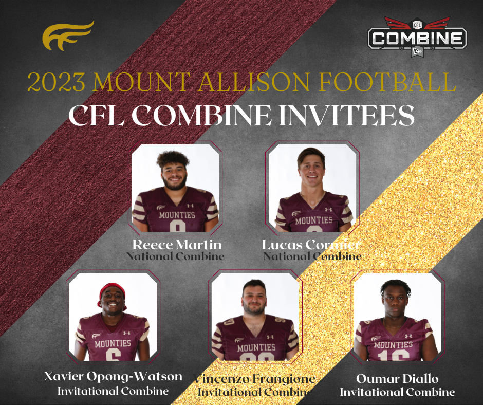 Mounties Football Players Attending 2023 CFL Combine